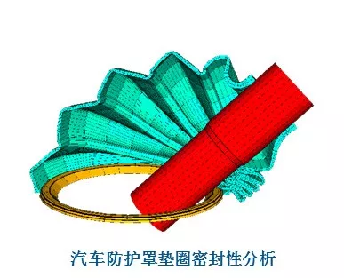 abaqus命令流导出图示